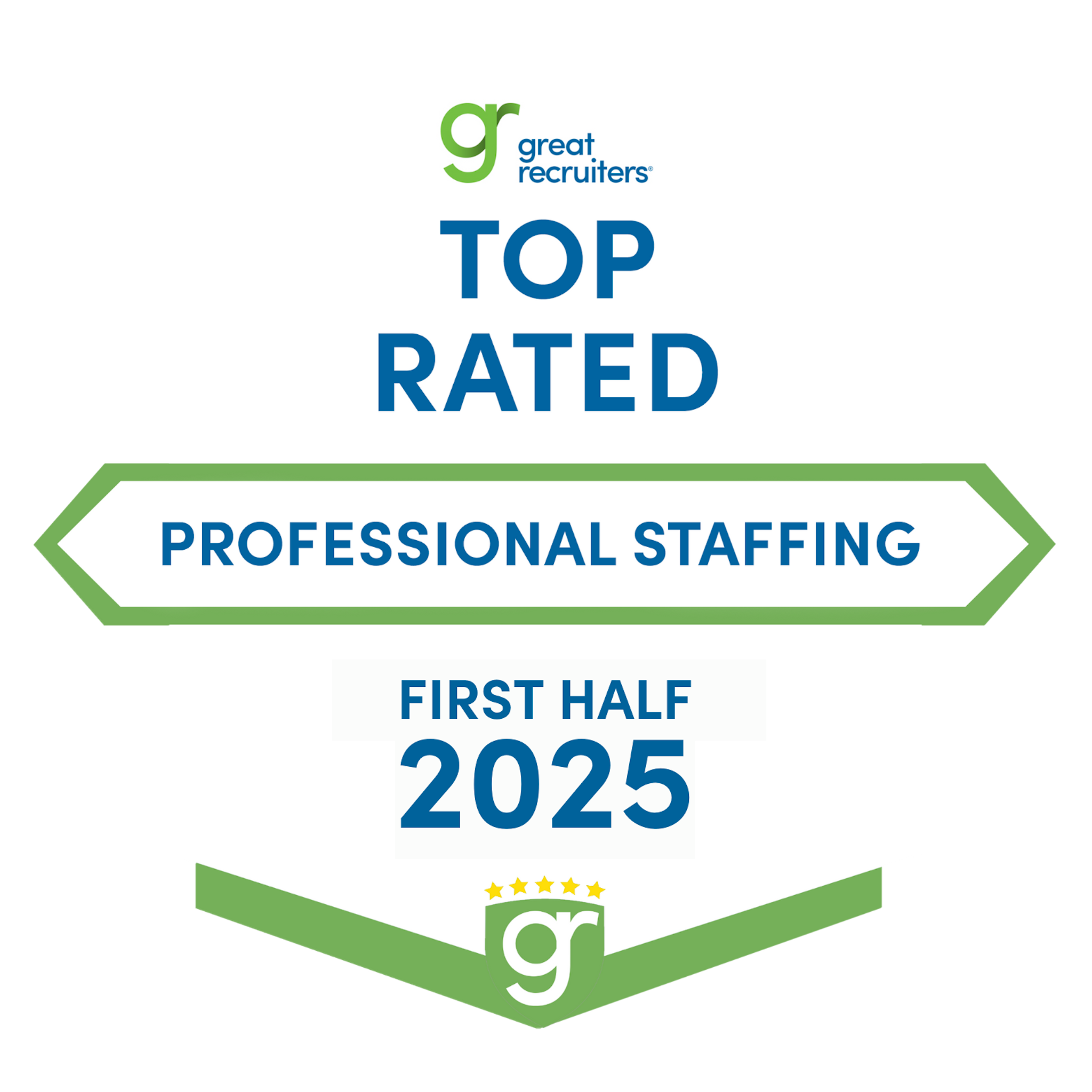 Professional Staffing (2)